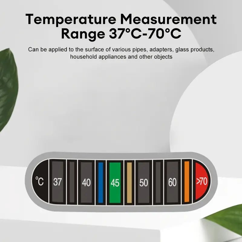Colour Changing Thermometer Sticker for Milk Pitchers