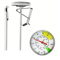 Thumbnail for Instant Read Coffee Thermometer – Stainless Steel Clip-on Gauge-with cover