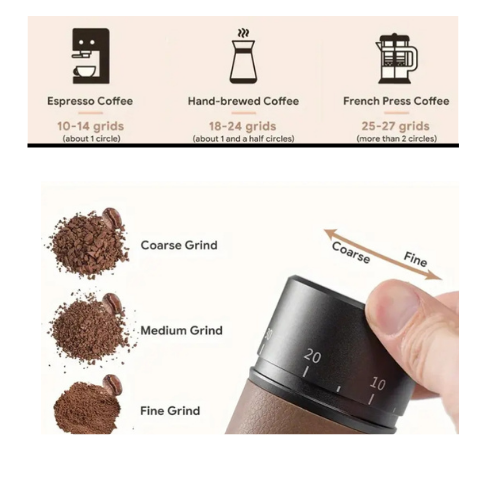Pro-Grade Manual Coffee Grinder – stainless steel (CNC) 7-Angle Burrs, Compact & Durable