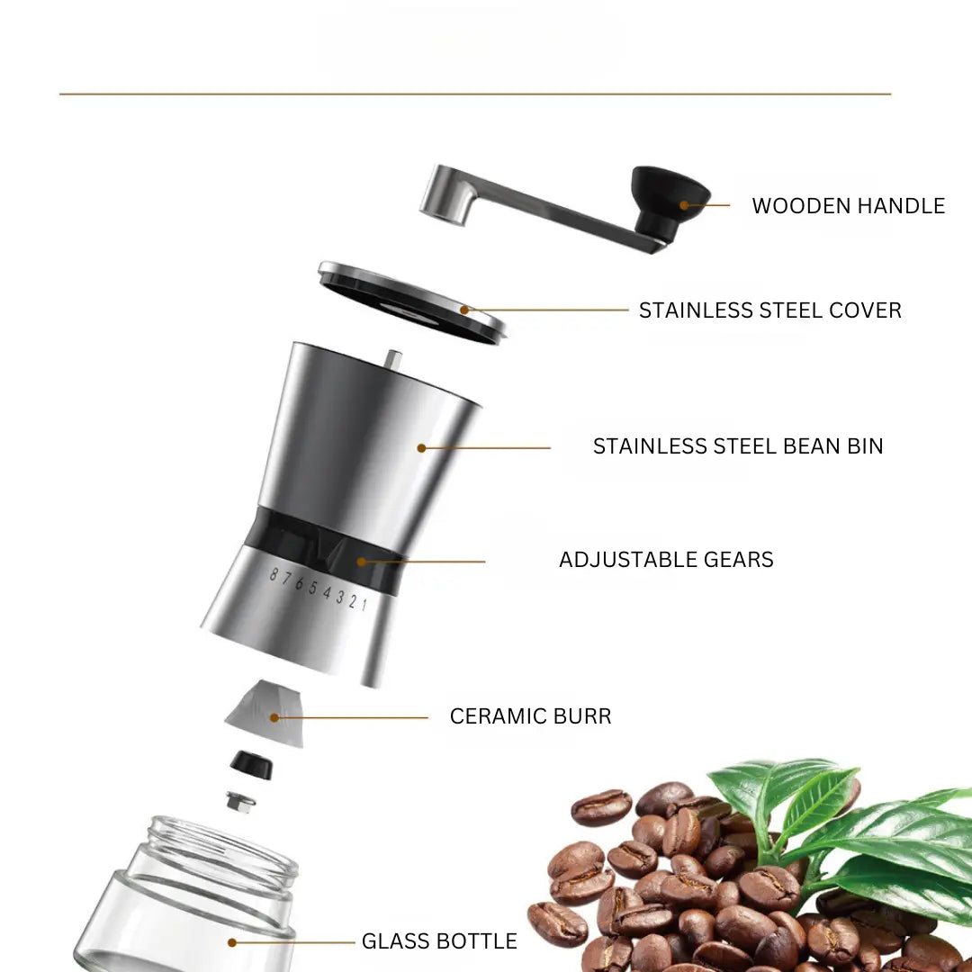 COFFEE GRINDER HAND HELD PRECISION Eighteen Grams Eighteen Grams