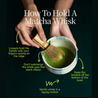 Thumbnail for Instructional diagram on how to hold a matcha whisk with text and arrows.