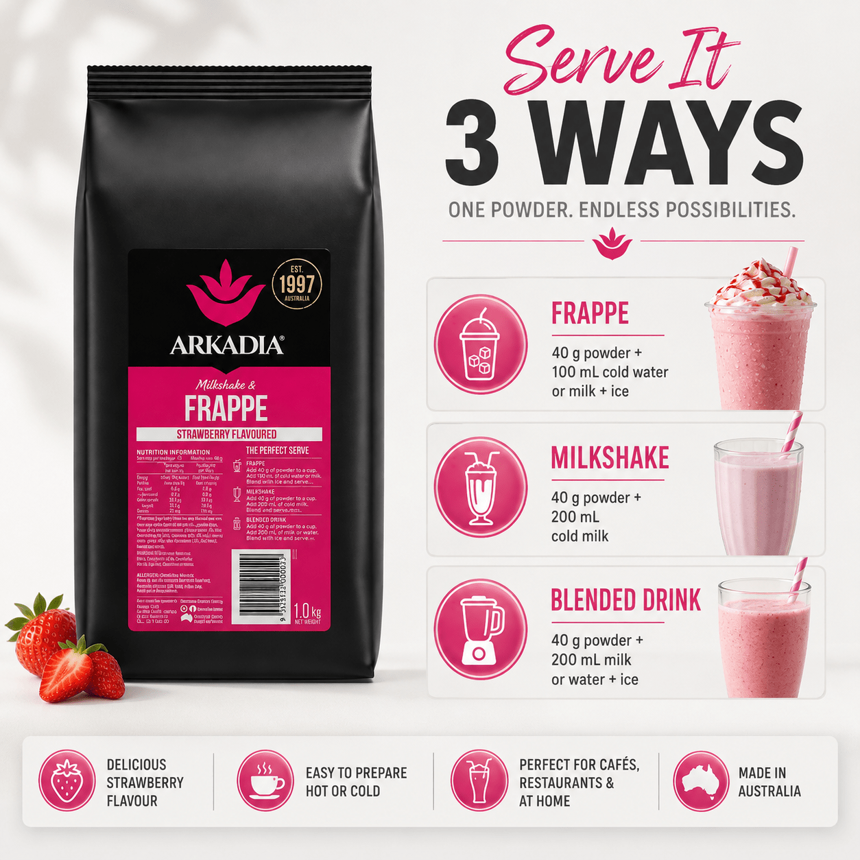 Arkadia Milkshake & Frappe powder bag shown on a light background with promotional text and icons explaining three serving methods: Frappe, Milkshake, and Blended Drink. Strawberries and pink drink glasses are pictured.