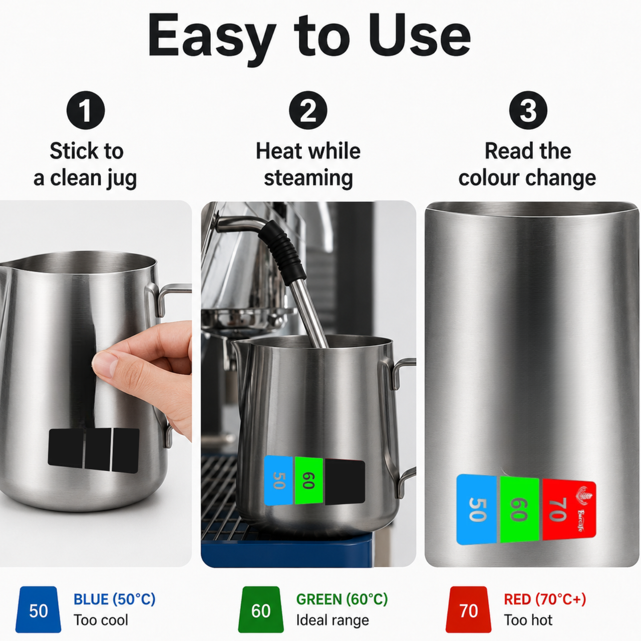Instruction graphic showing how to use the temperature indicator sticker on a stainless steel milk pitcher. Step 1 shows the sticker applied to a clean jug, Step 2 shows it being used with steam while heating, and Step 3 shows the color-changing temperature levels from blue to red.