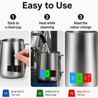 Thumbnail for Instruction graphic showing how to use the temperature indicator sticker on a stainless steel milk pitcher. Step 1 shows the sticker applied to a clean jug, Step 2 shows it being used with steam while heating, and Step 3 shows the color-changing temperature levels from blue to red.