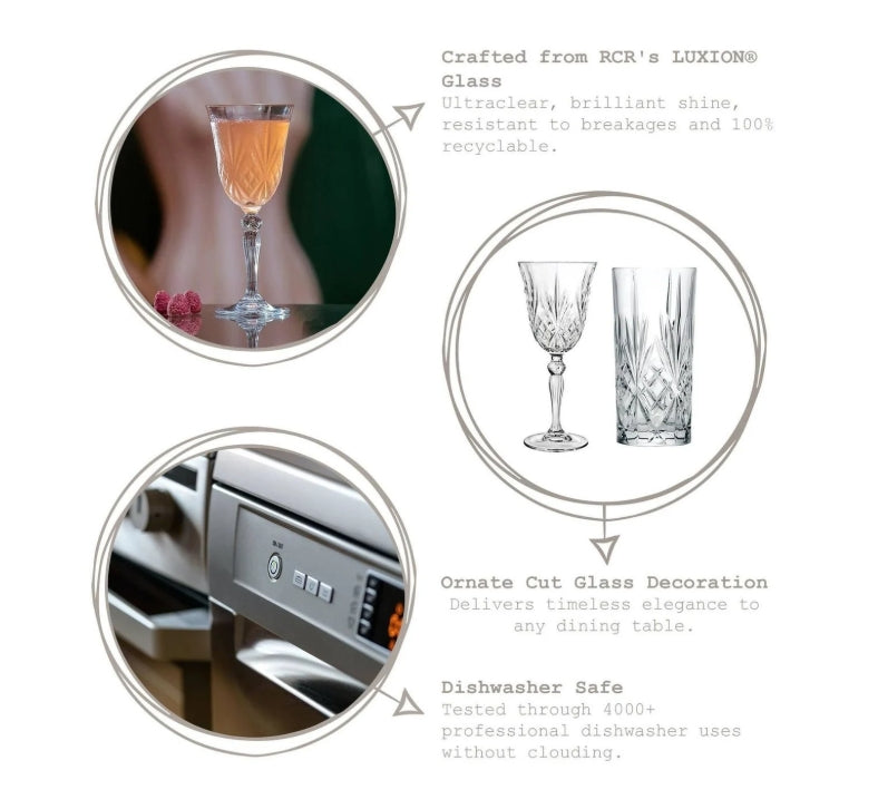 Glassware withLuxion glass and dishwasher safe features on a white background