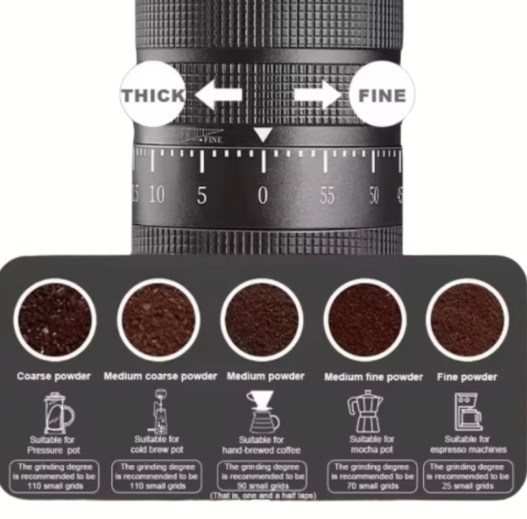 Manual Coffee Grinder Stainless Steel 10 Star Core