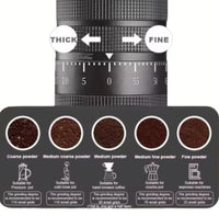 Thumbnail for Manual Coffee Grinder Stainless Steel 10 Star Core