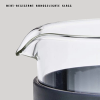 Thumbnail for Heat-resistant borosilicate glass product on a light gray background