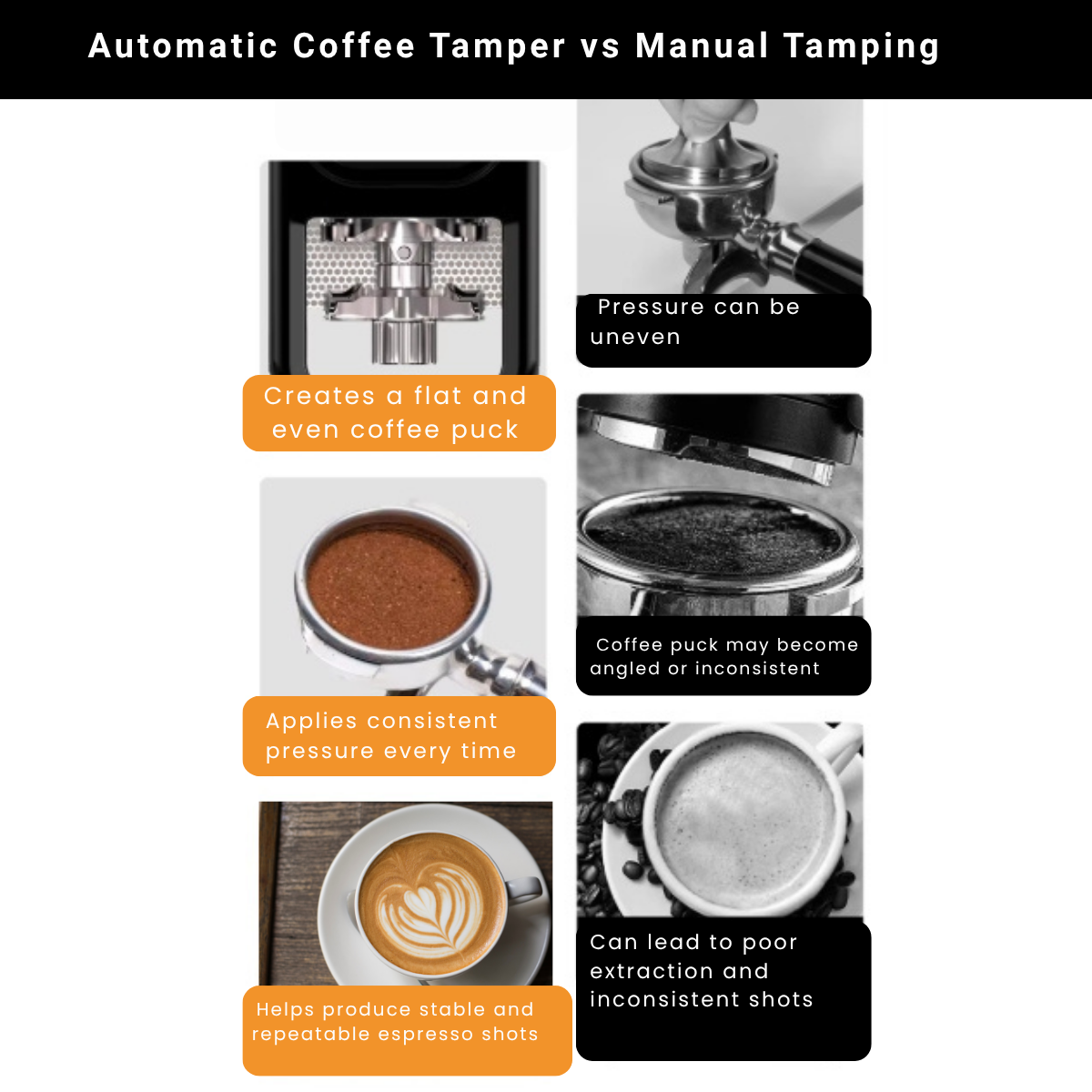 Comparison chart of automatic coffee tamper vs manual tamping with text and images.