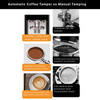 Thumbnail for Comparison chart of automatic coffee tamper vs manual tamping with text and images.