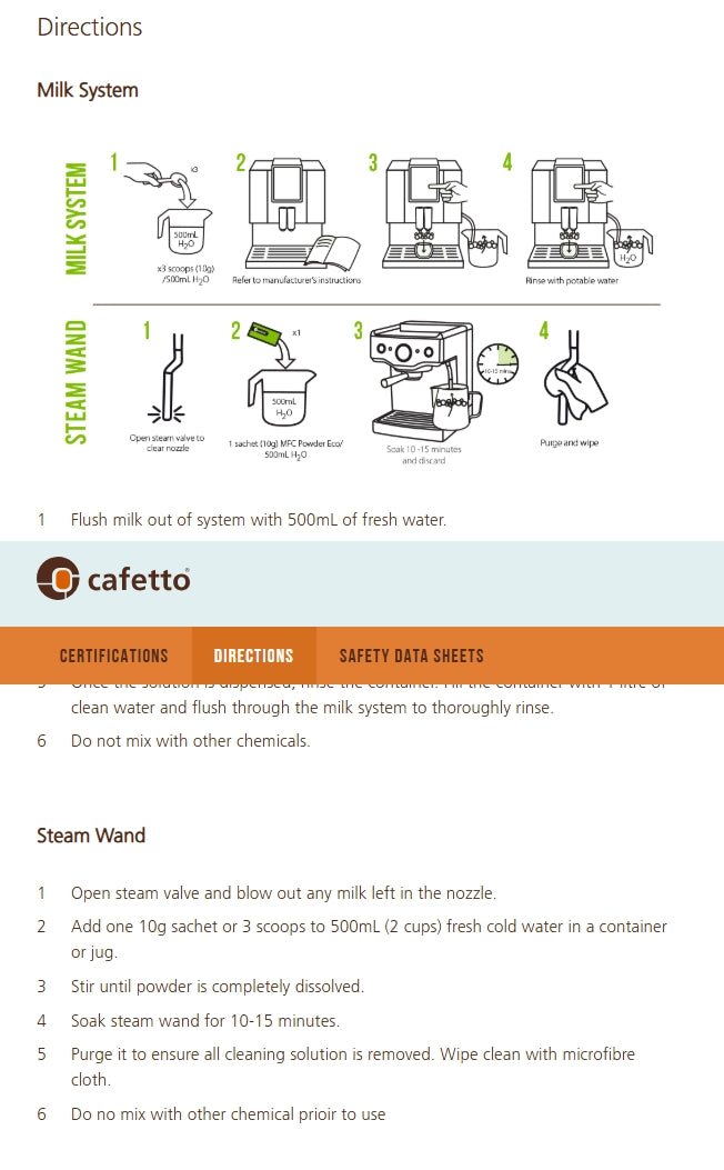 Instructions for a milk system and steam wand on a Cafetto branded background