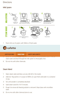 Thumbnail for Instructions for a milk system and steam wand on a Cafetto branded background