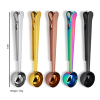 Thumbnail for Set of five colorful measuring spoons on a white background