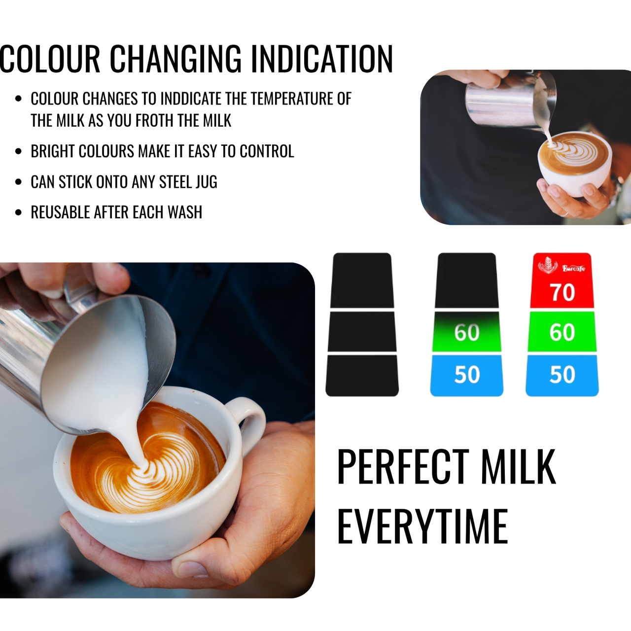 A coffee milk temperature indicator set shown with instructional text, usage photos of pouring milk into a cup, and three color-changing temperature zones (black, green, blue) labeled 60, 50, and 70 degrees.