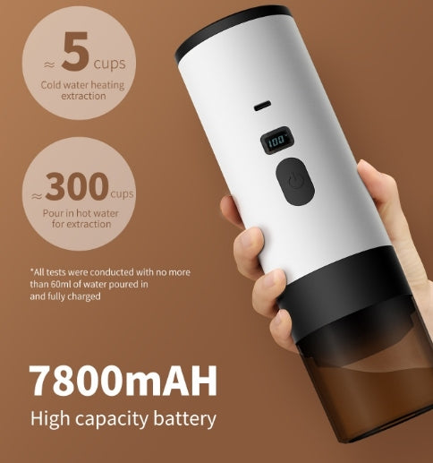 Hand holding a white and black portable device with text on a brown background