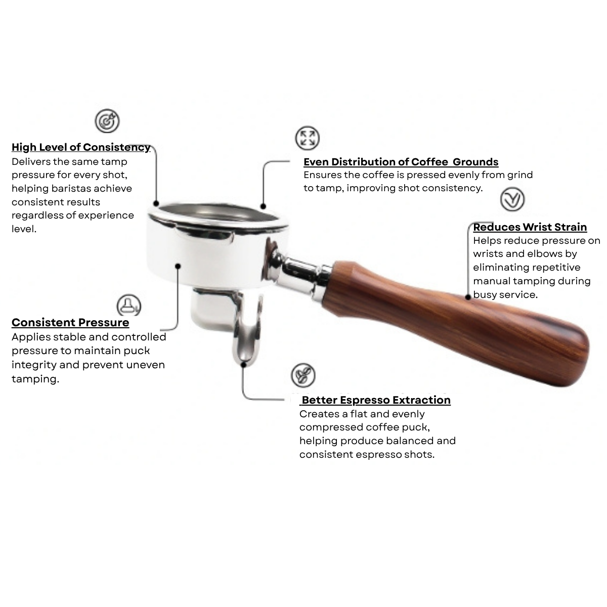 Coffee tamping tool with features highlighted on a white background