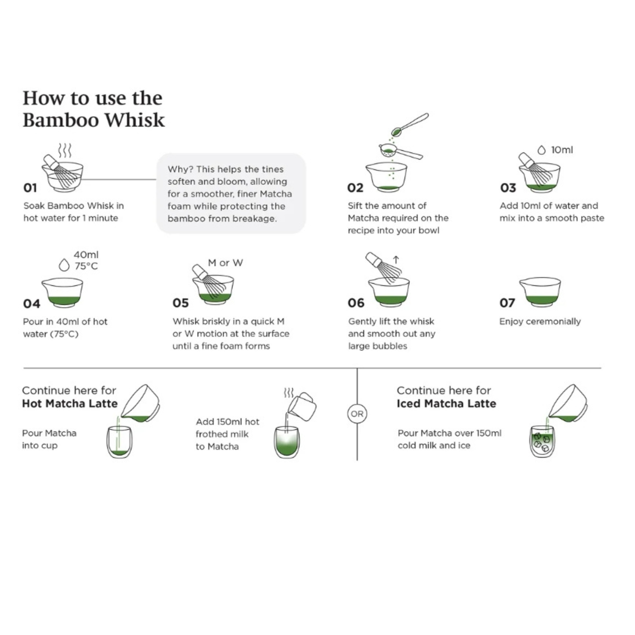 Instructions on how to use a Bamboo Whisk for making matcha tea.