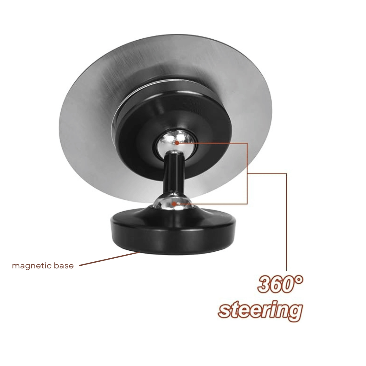 Close-up of a magnetic base with 360-degree steering feature on a white background