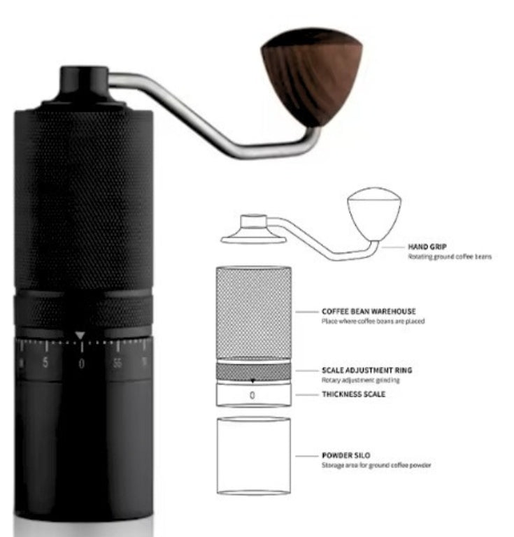 Black manual coffee grinder with labeled parts on a white background