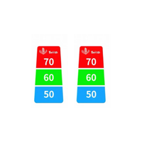 Thumbnail for Two red, green, and blue scorecards with numbers on a white background
