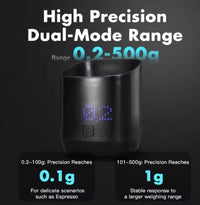 Thumbnail for Black electronic device with digital display on a dark background, highlighting its precision capabilities.